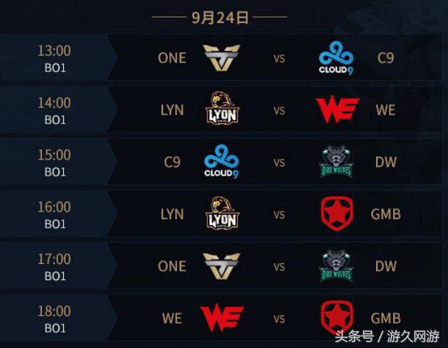 LPL春季赛今日赛果、目前积分情况和明日赛程汇总